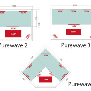 Purewave 2 – Image 5